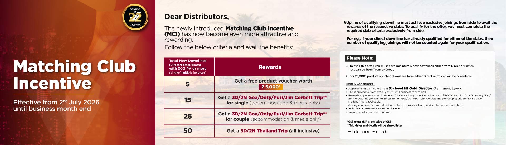 https://vestdata.s3.ap-southeast-1.amazonaws.com/banners/indiabanners/Matching-Club-Incentive_-Trip-Offer_Web-and-Mobile-banner.jpg